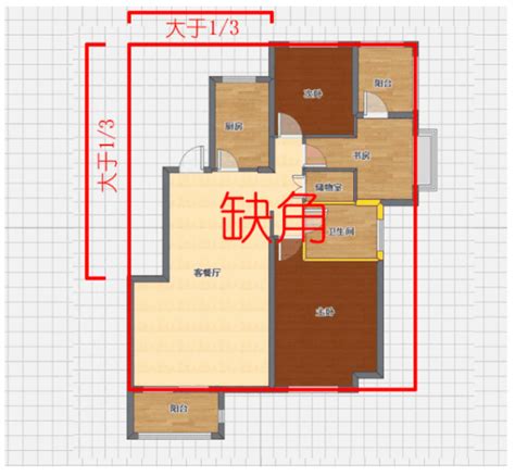 缺东北角|房屋缺角，家居风水第一大忌，千万别大意！该如何化。